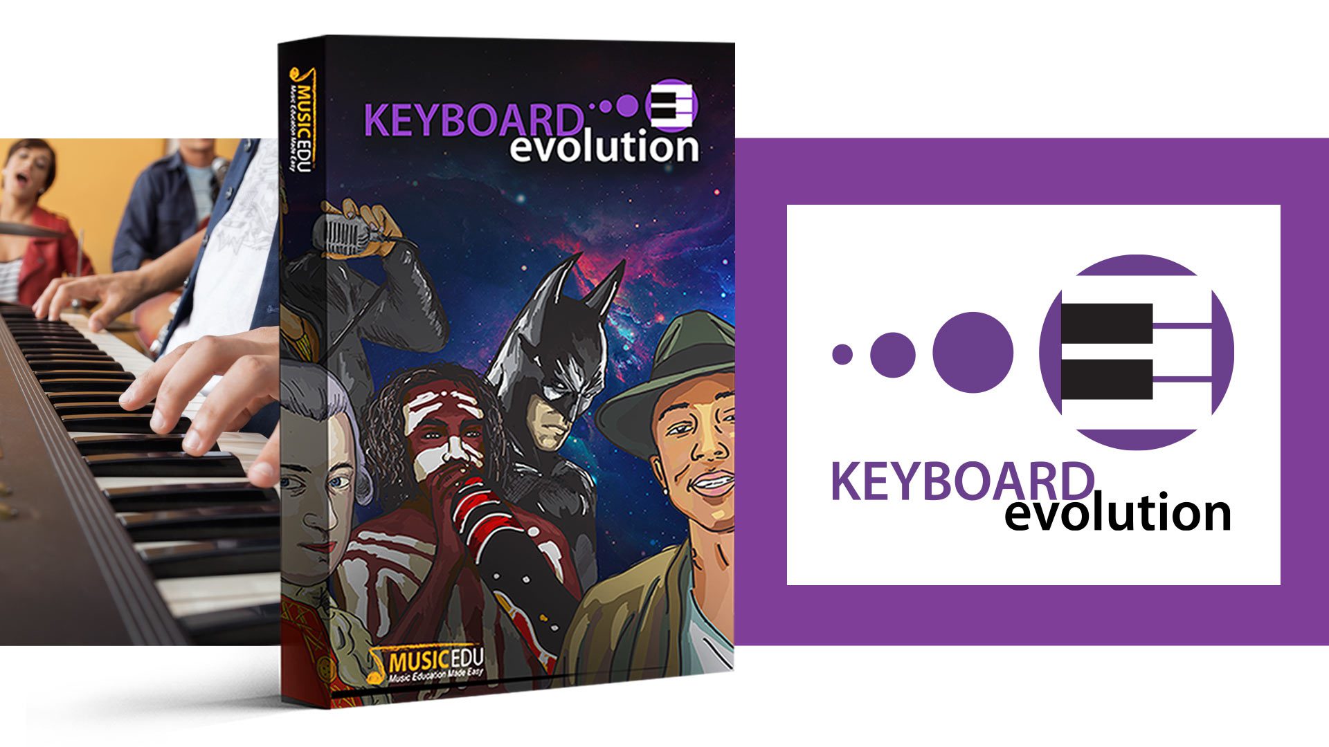 Keyboard Evolution  MusicEDU